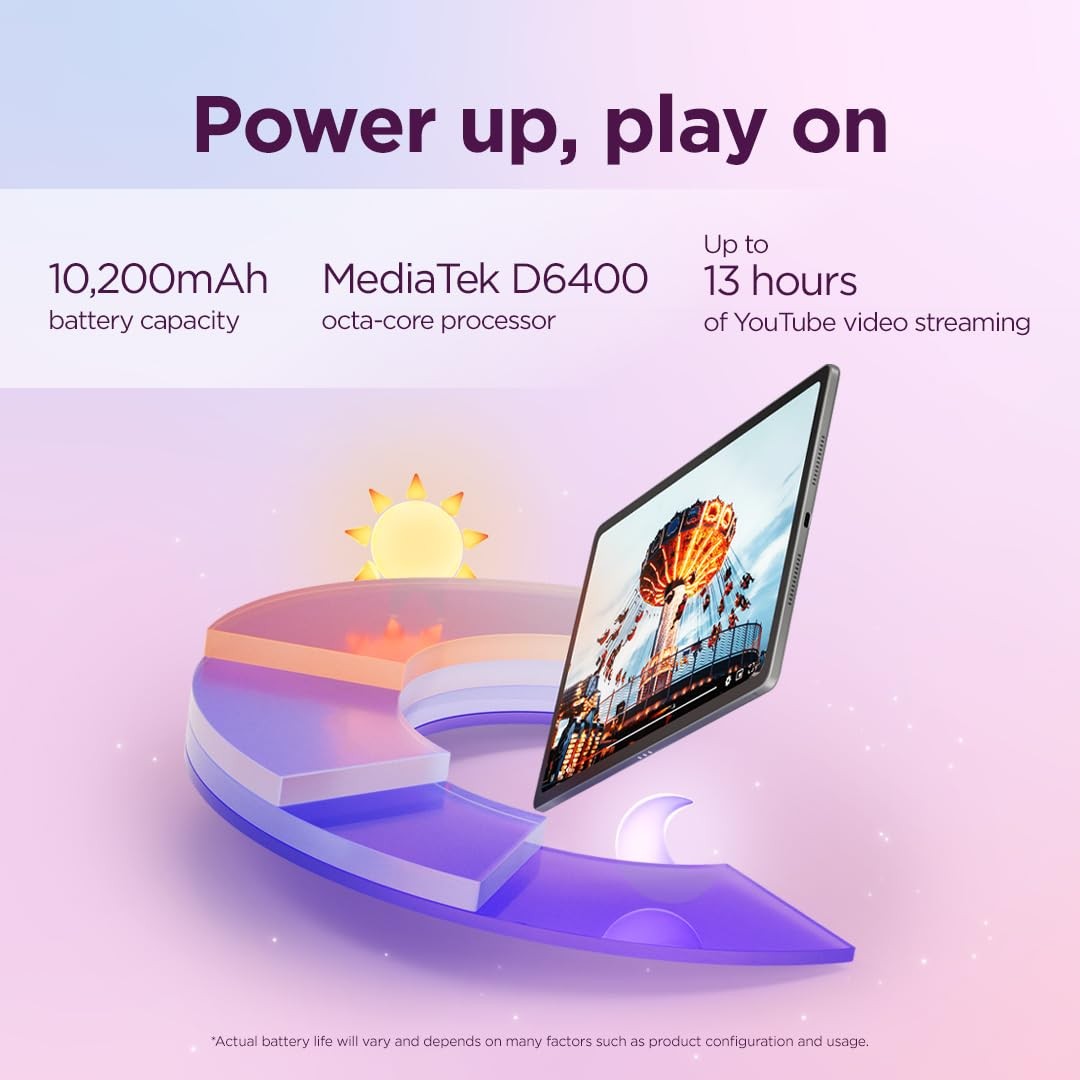 Lenovo Tab Plus