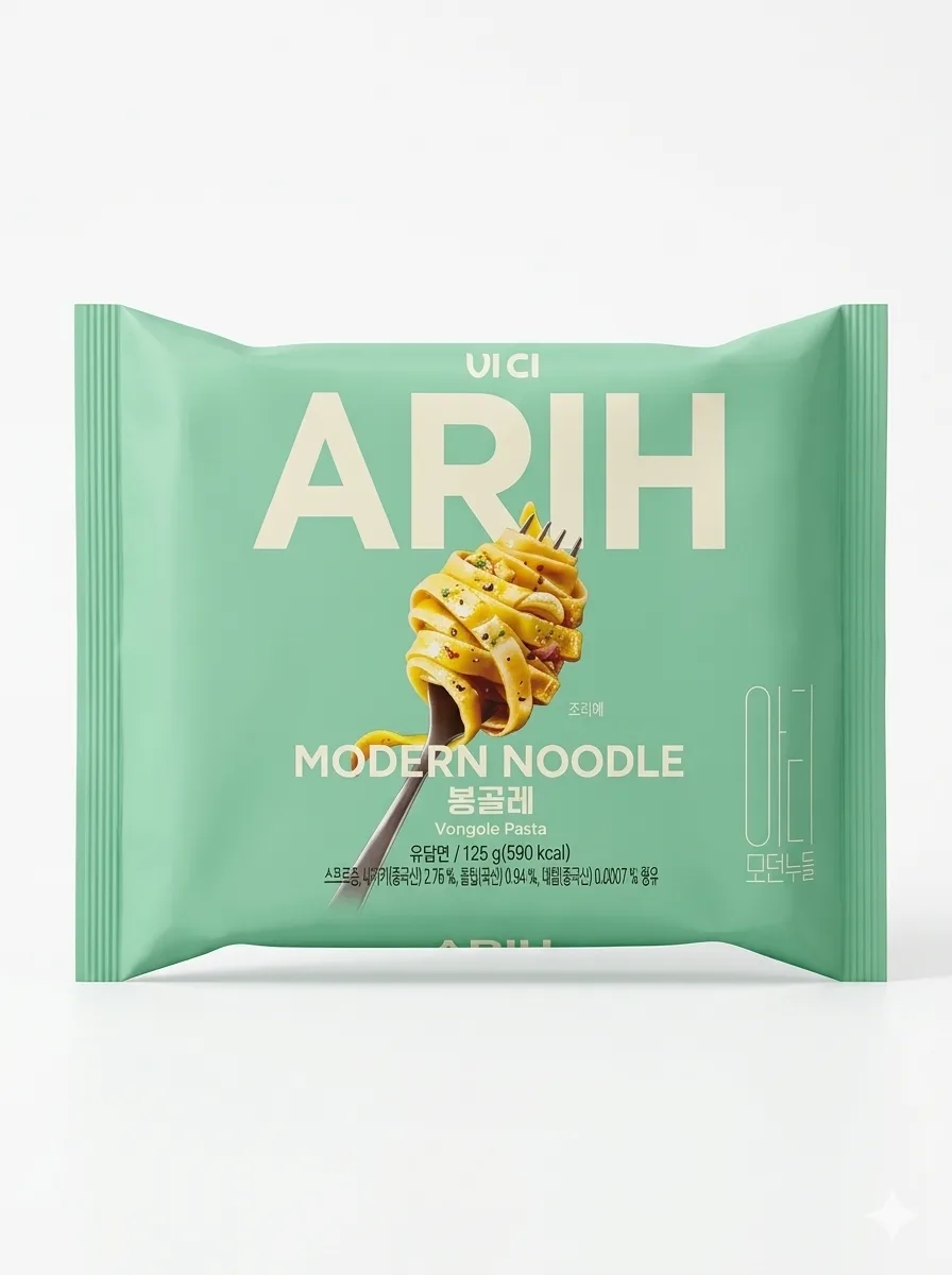 ARIH