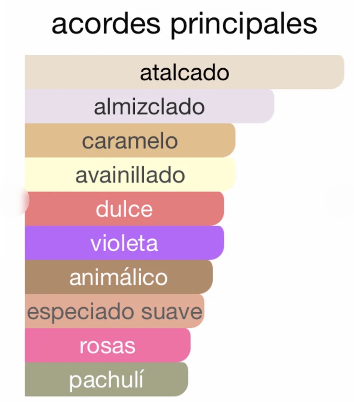 VELVET GOLD — foto 2 de 2