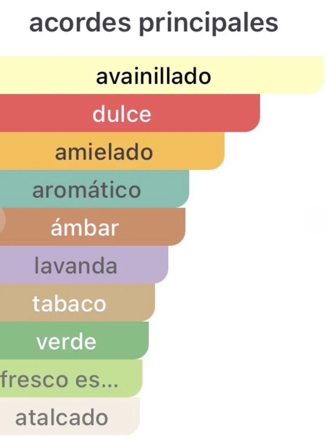LE MALE ELIXIR — foto 2 de 2