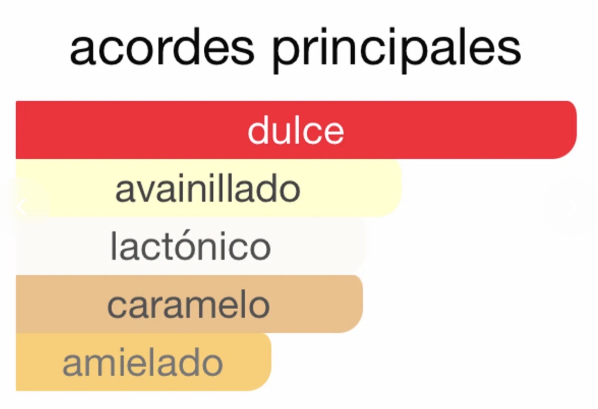 ECLAIRE — foto 2 de 2