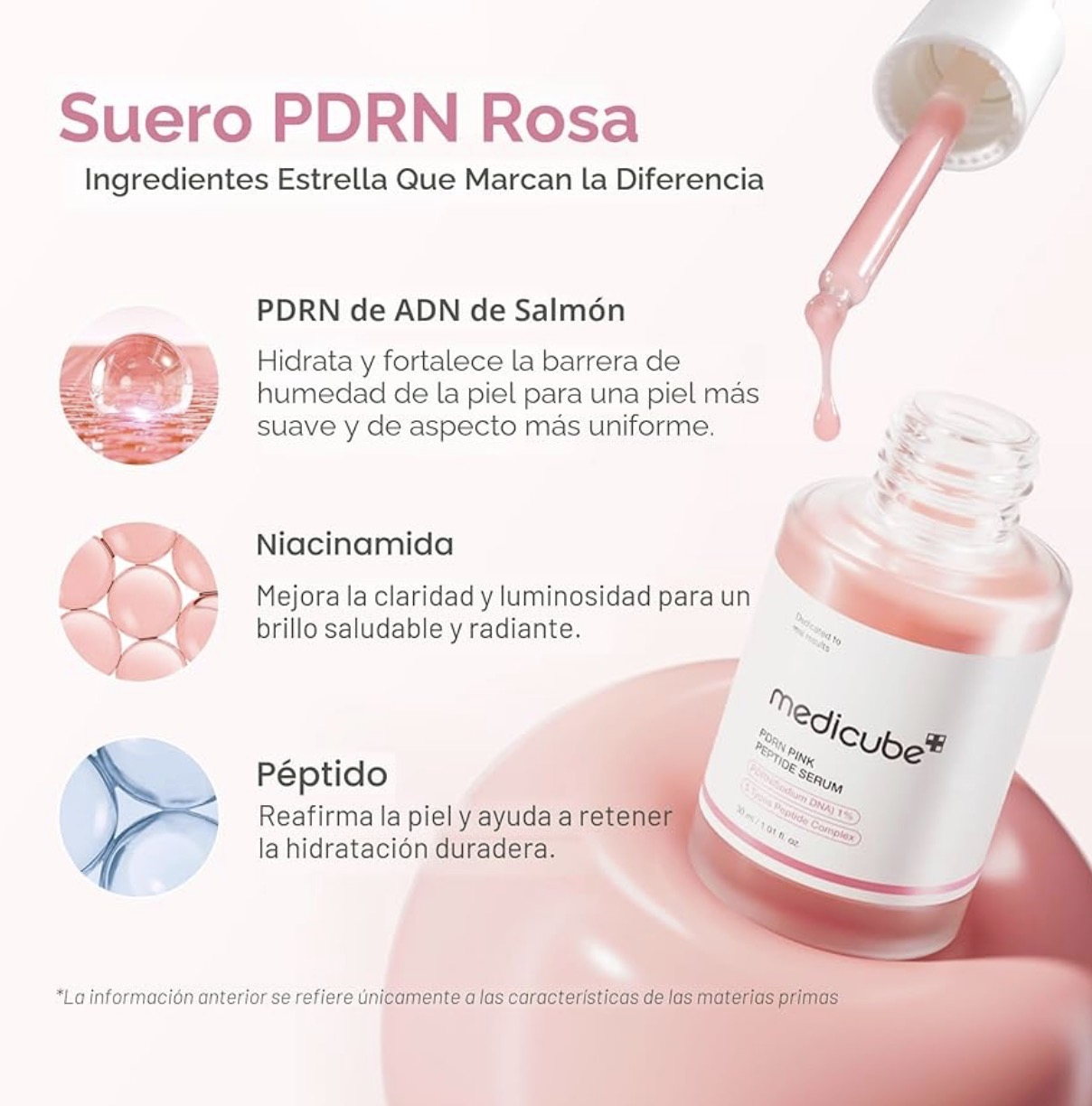 Medicube PDRN Pink Peptide Serum 30 ml — foto 3 de 5