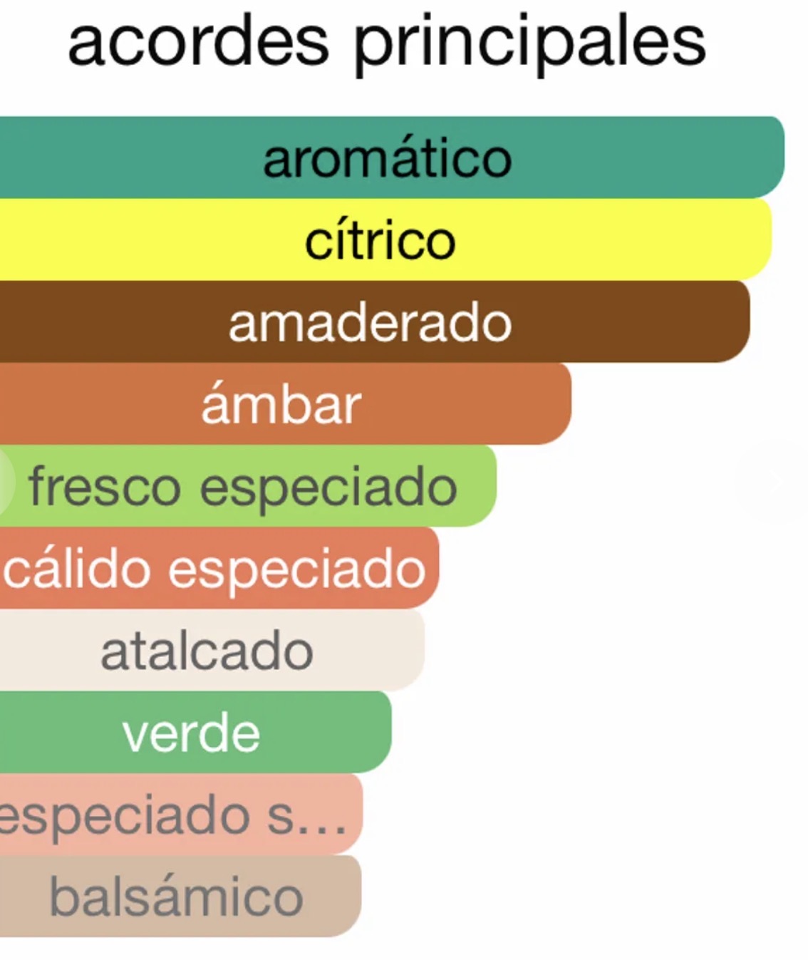 EMEER — foto 2 de 2