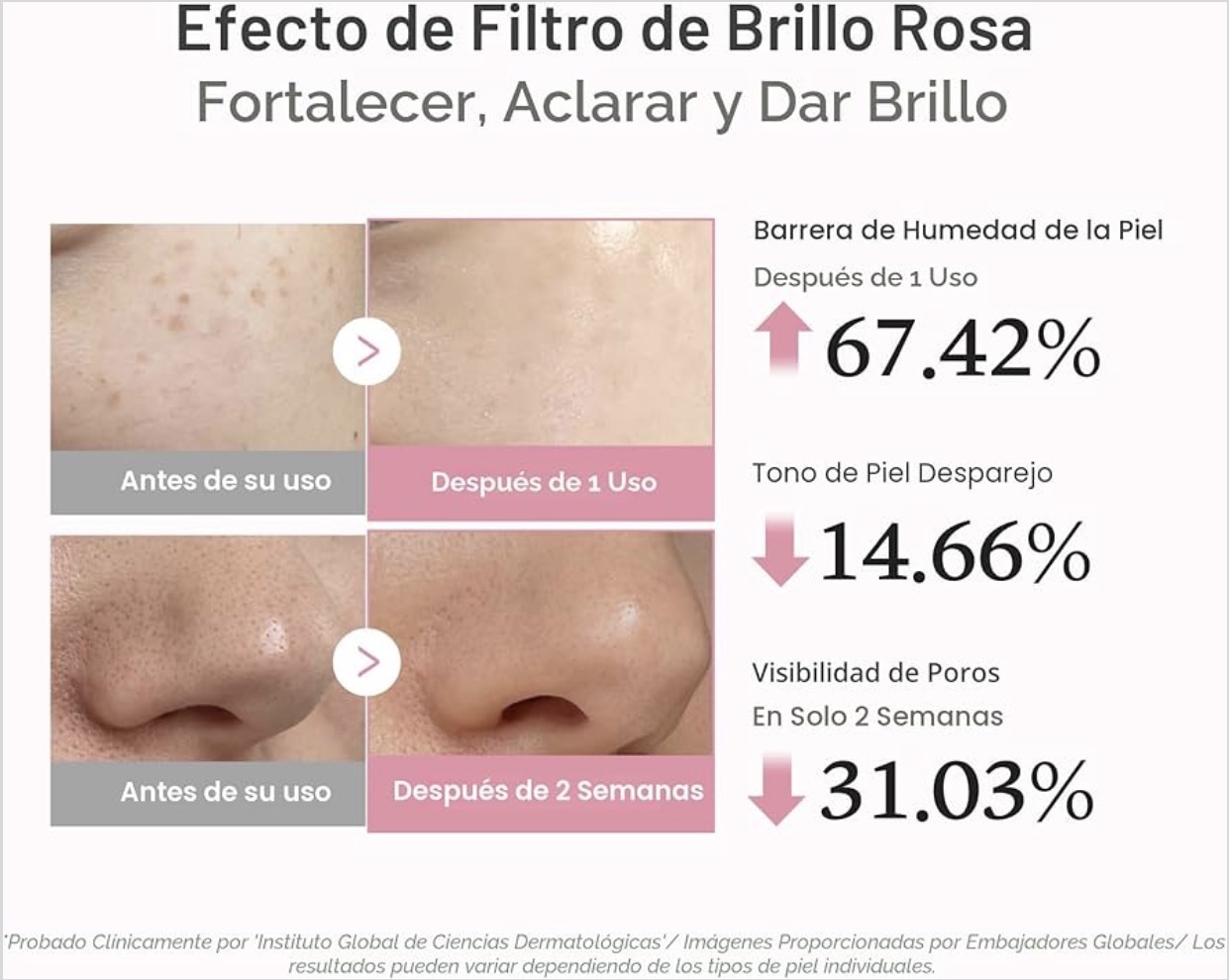 Medicube PDRN Pink Peptide Serum 30 ml — foto 4 de 5