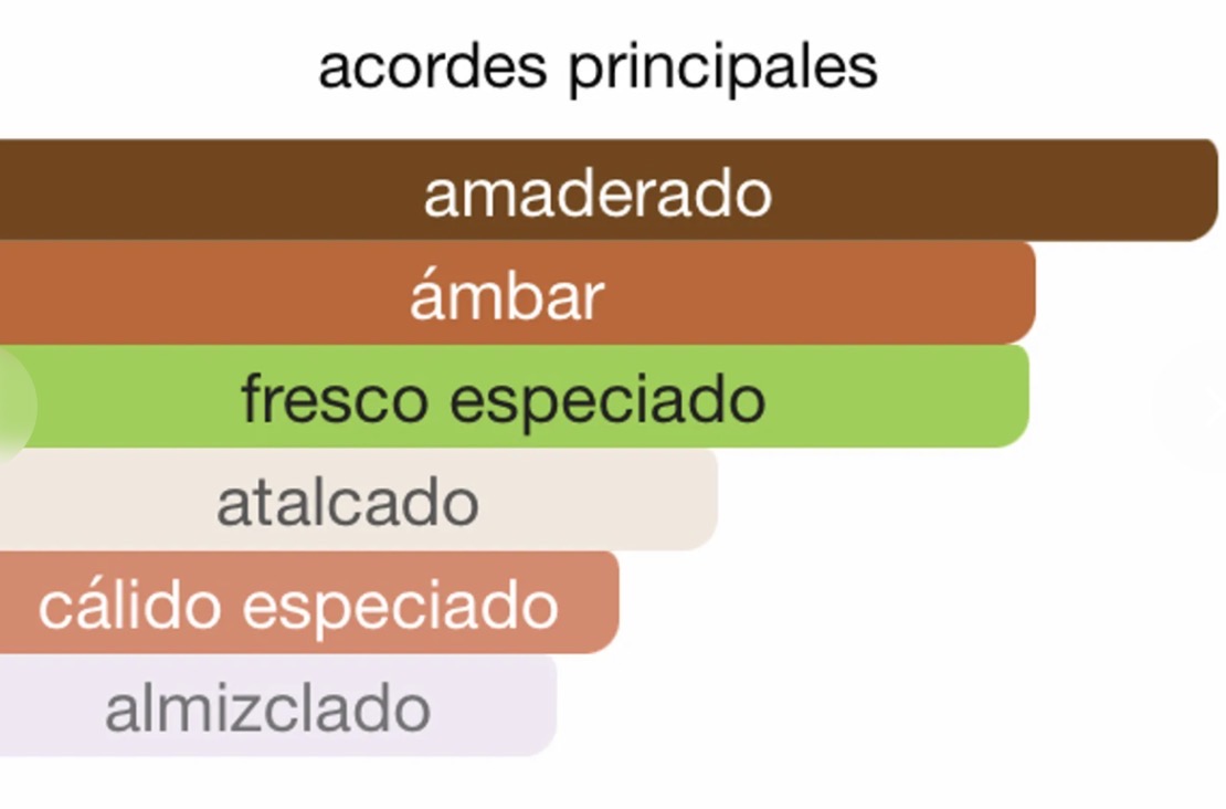 NASHEET — foto 2 de 2