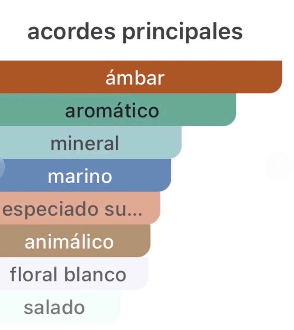 HAWAS FIRE — foto 2 de 2
