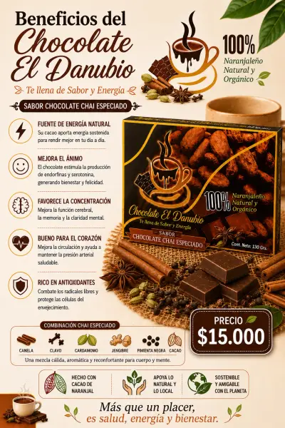 Chocochai