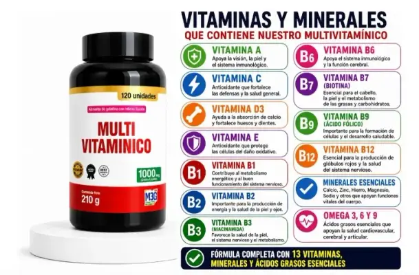 Multivitamínico -Prame